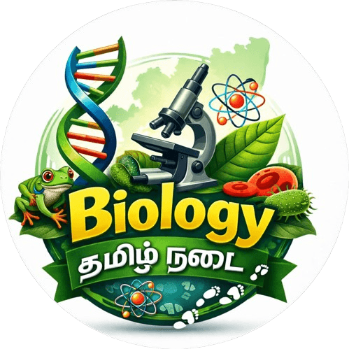 Biology Tamil